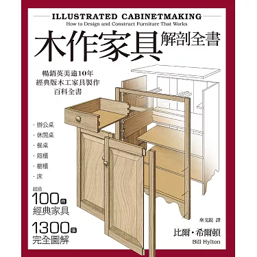 用英文解說木工!