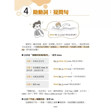 「怎麼了」用英語怎麼說？母語人士的用法解說！