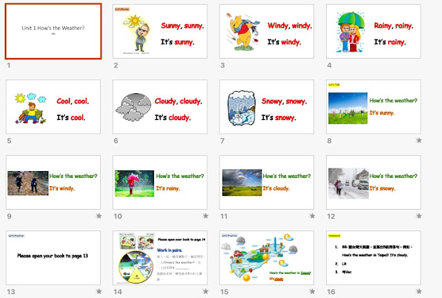 「天氣」的各種會話句型介紹