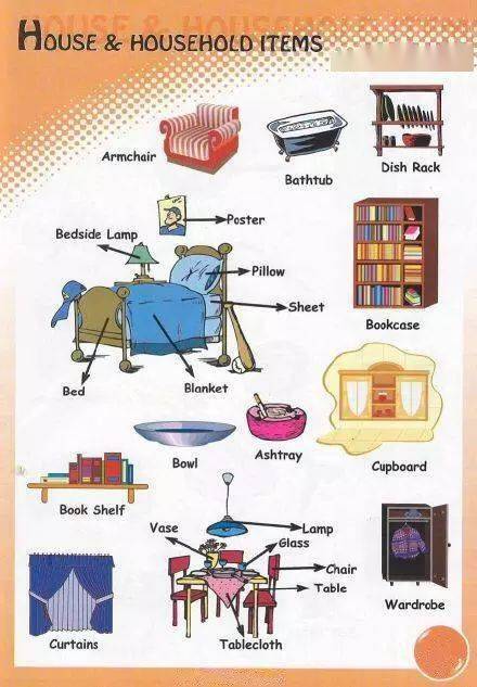 日常英語表達:家居日常用品的英語單字介紹