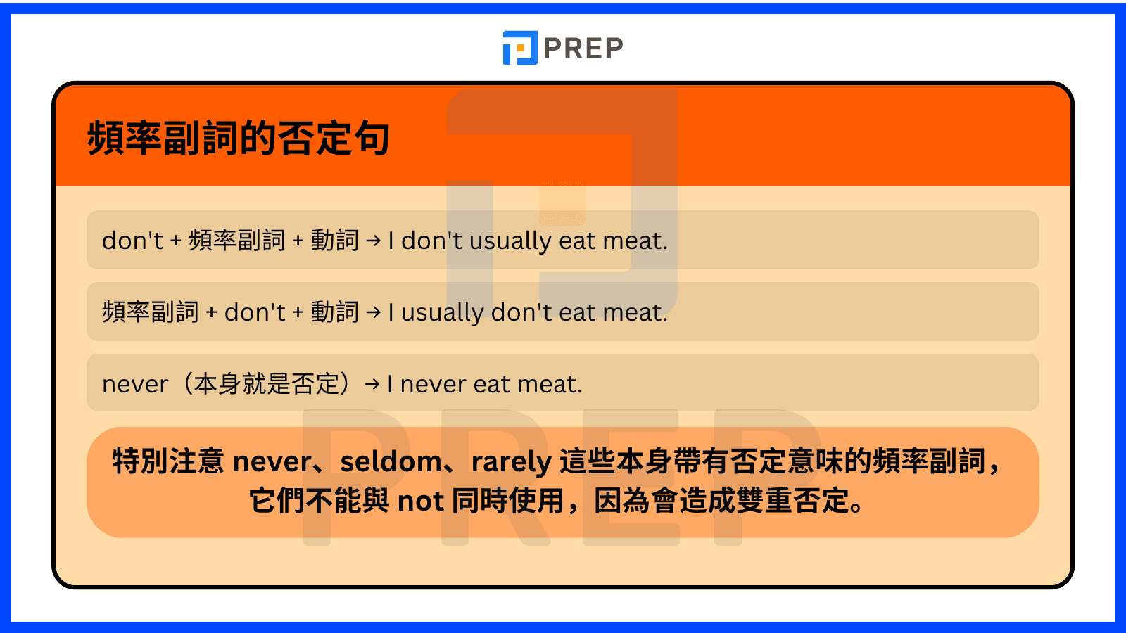 英語中常聽到的「Yeah」怎麼用?用例句介紹它的不同用法和意思!