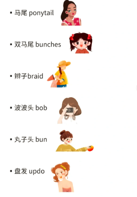 你知道「雙馬尾」的英文怎麼說嗎？教妳各式和頭髮有關的英文用法