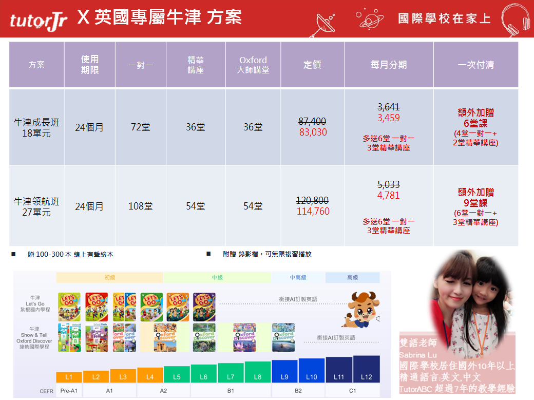 兒童線上美語一對一划算嗎?一節課的價格和效果分析!