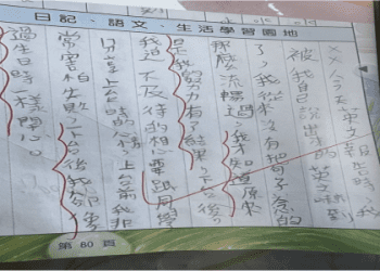 「治安」的英語怎麼說？一起學習相關的英語表達吧！