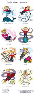 一起來學習跟「幸福」相關的英語表達吧！