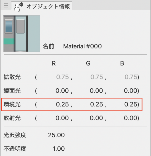 各種「正如我所料」的英文表達方式介紹