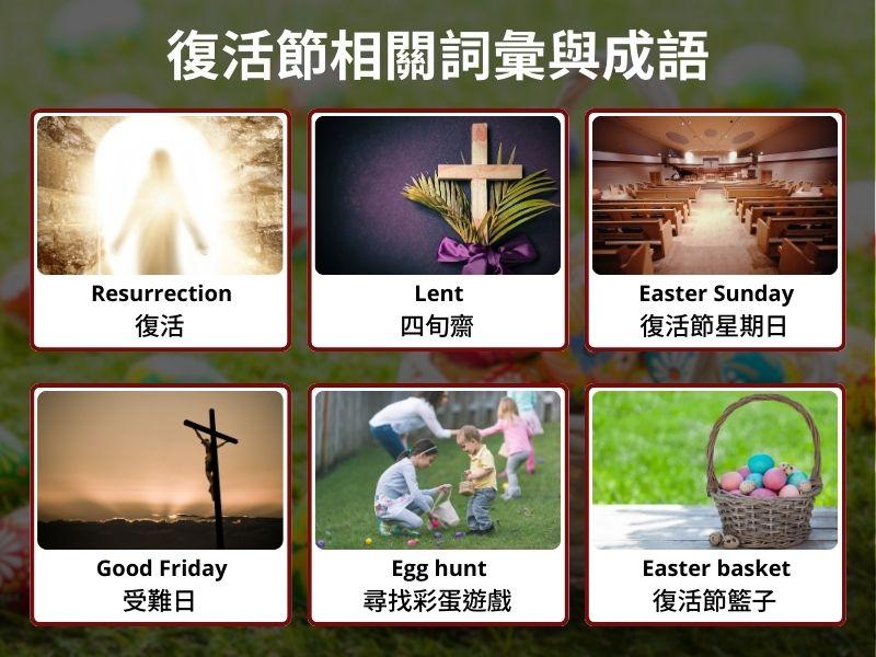 什麼是「復活節」？介紹復活節的起源和實用的英語表達