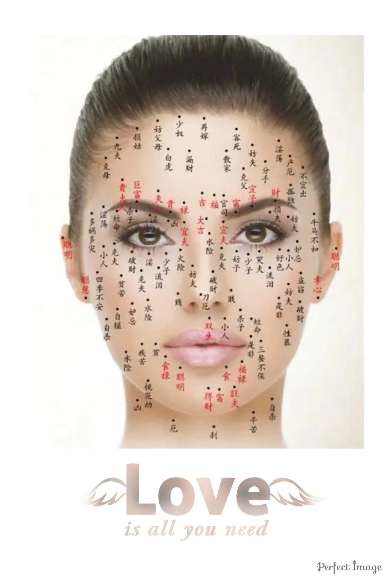 你知道嗎？「痣」的英語怎麼說？