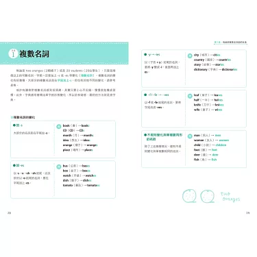 學習災害的英文吧!同時介紹災害發生、準備、緊急時刻使用的短句