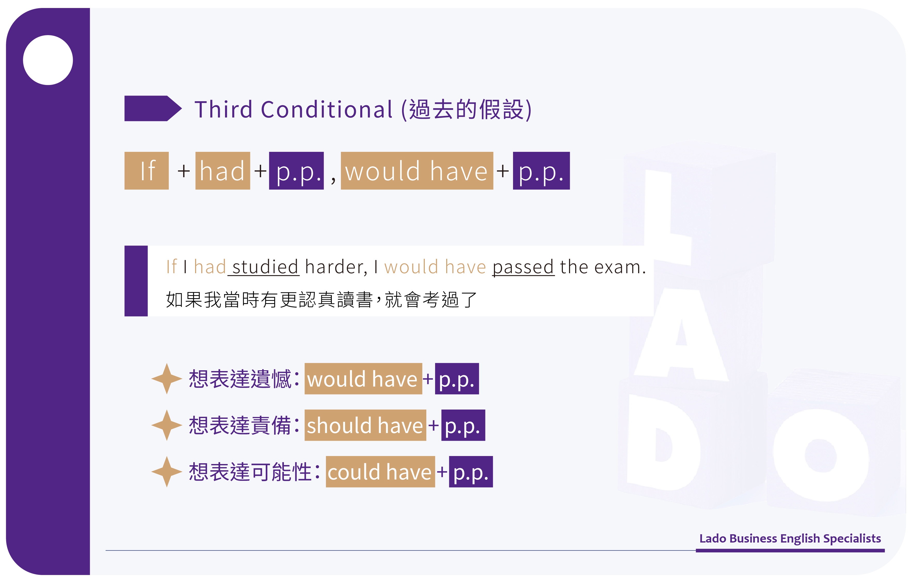 英文的if子句是什麼?從初學者角度的深入解析!