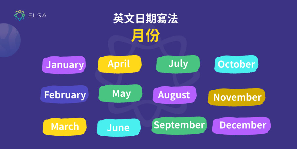 用英文書寫日期的方法!年、月、日、星期書寫的順序、讀法的總整理