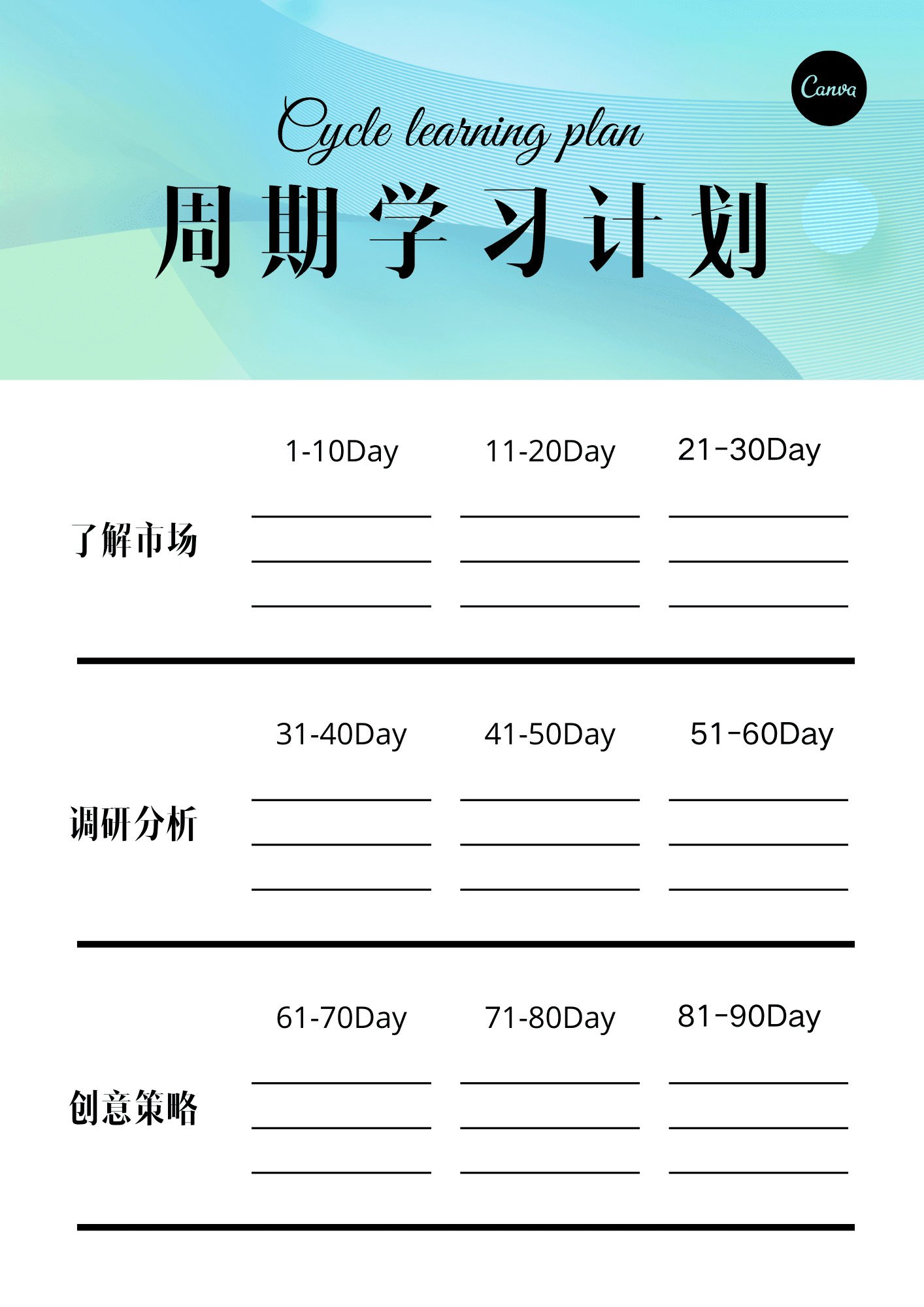 你知道什麼時段最適合上線上課嗎?教你如何制定自己的學習計畫