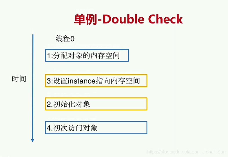 Check原來有很多種意思！？介紹使用check的表達方式！