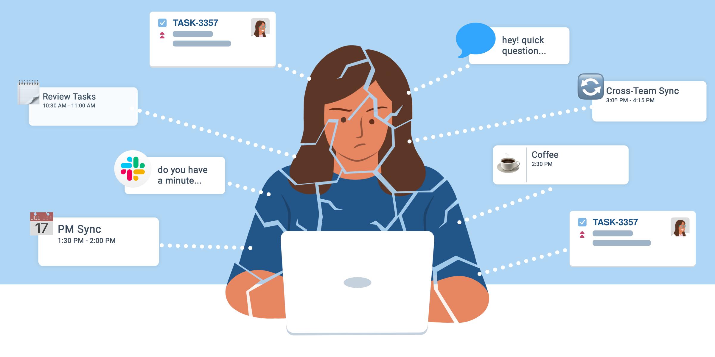 為什麼「What do you do」可以用來詢問職業呢？