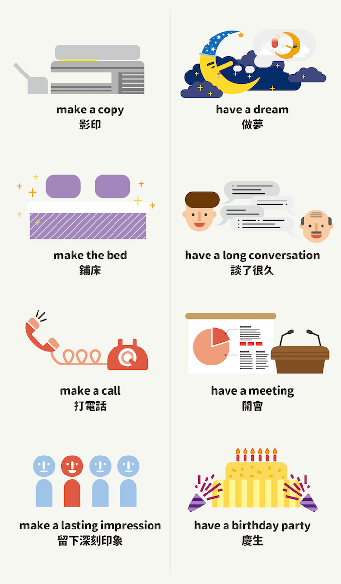 「Do you have…？」的各種英文例句用法介紹