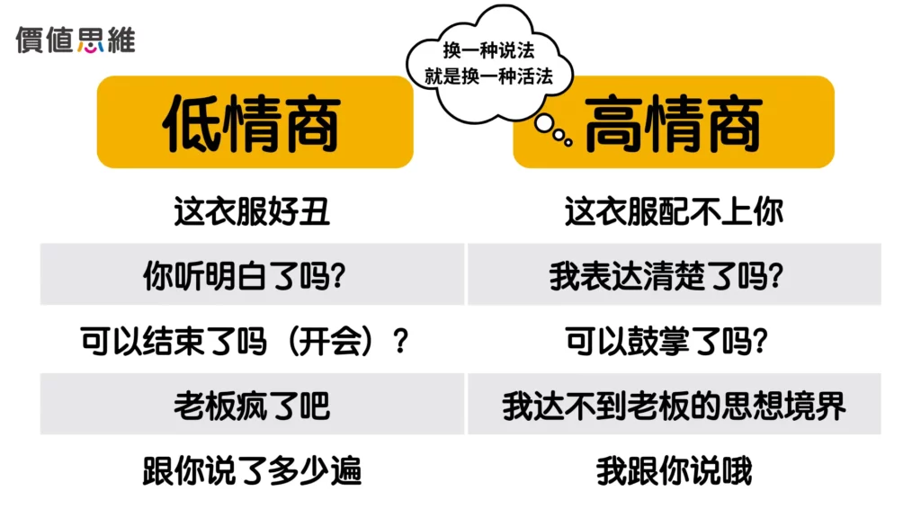 以情境來講解「在某種程度上」的英語表達!一起學習如何傳達大概的慨念吧!