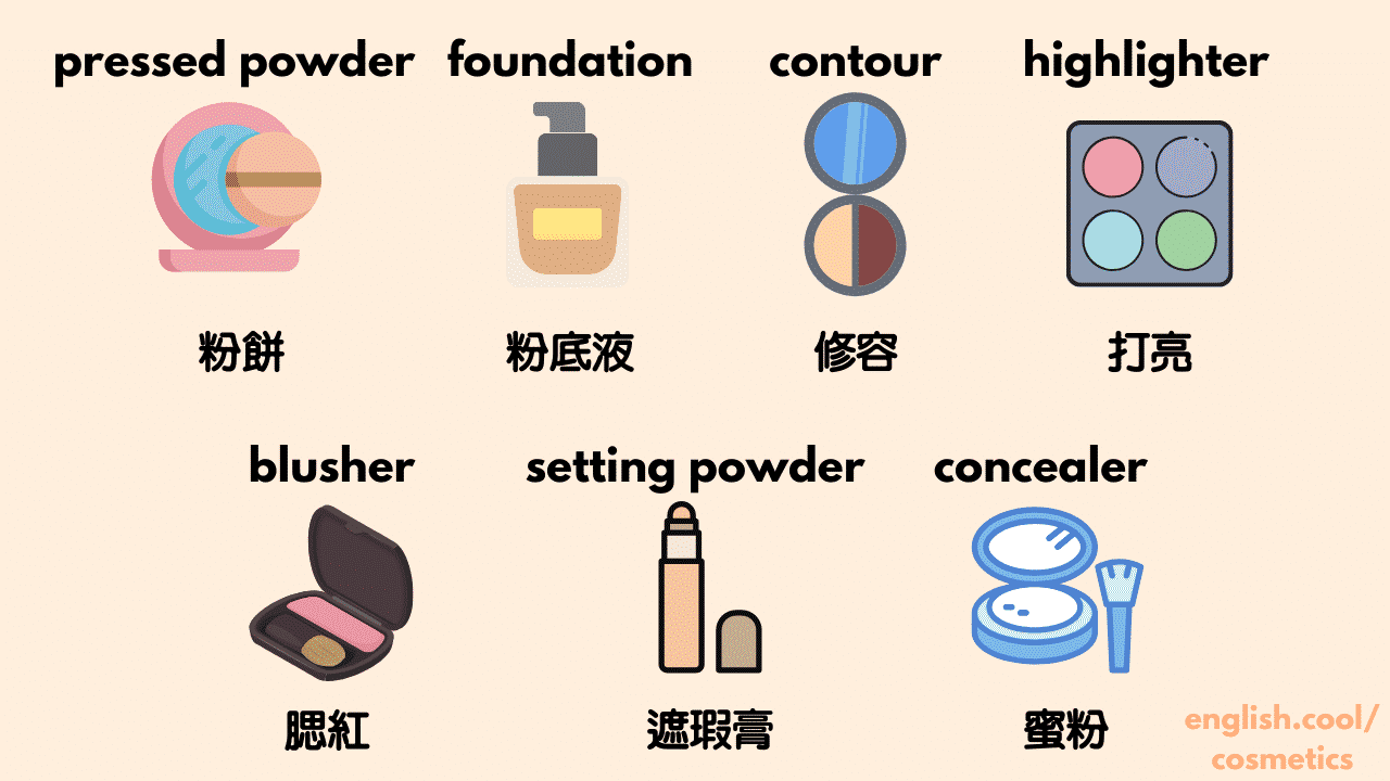 一起用英語表達「化妝品」與「護膚用品」