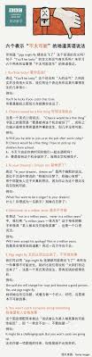 來看看生活中的實用句型「不可能吧!」英文怎麼說