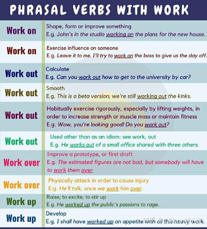 介紹「有頭緒」的英語表達以及相關短語♪♪