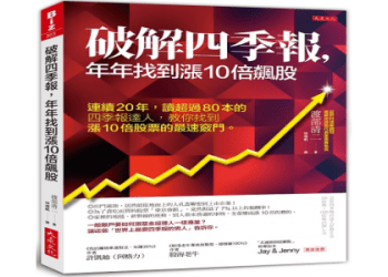 逛街時的「試穿」、「退貨」用語完整介紹