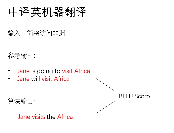 十六種「No」的口語用法完整介紹