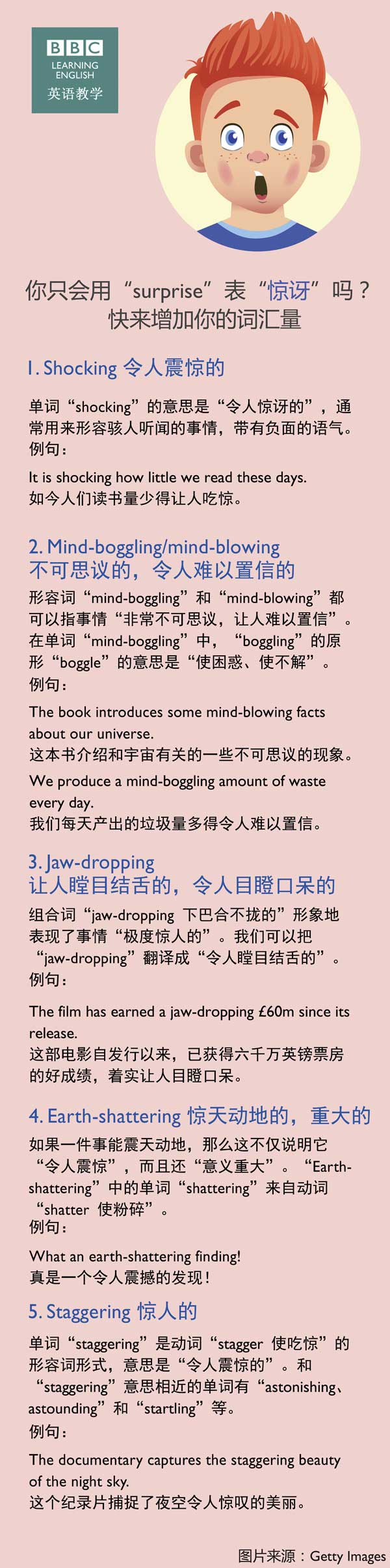各種英文裡面表示「驚喜、驚訝」的用法介紹