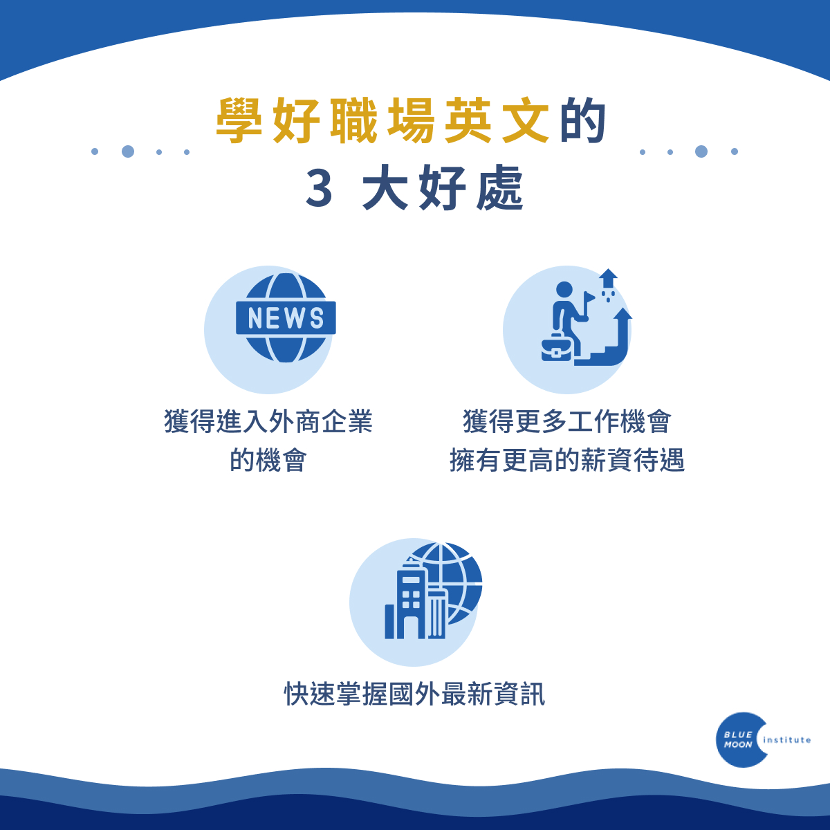 「就這樣」的英文怎麼說？介紹在商業場合能夠使用的說法！