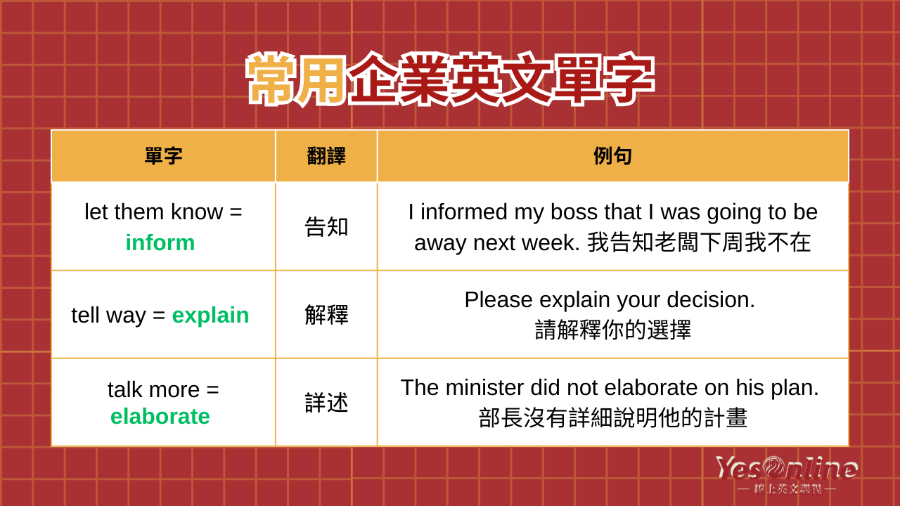 常用的商用英文「經過」的完整介紹