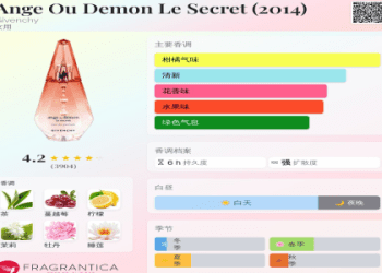 「引人注目」用英語怎麼說？成為主角的英文表達！