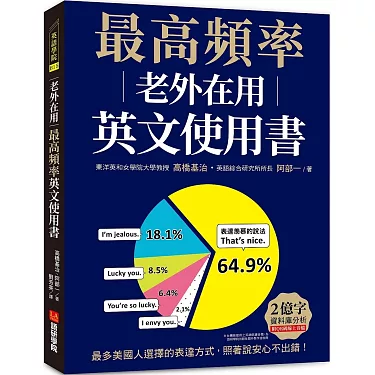 非洲使用英語的頻率如何？介紹以「英語」為官方語言的國家和口音！