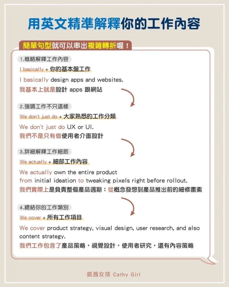 「而且~」在英語中怎麼說?讓我們用例句來詳細解說!
