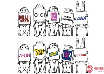 感到意外！？ 大家都不清楚的「容易理解」的英語表達方式