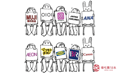 感到意外!? 大家都不清楚的「容易理解」的英語表達方式