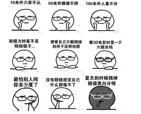 「我視力變差了」用英文怎麼說？關於視力的英語表達