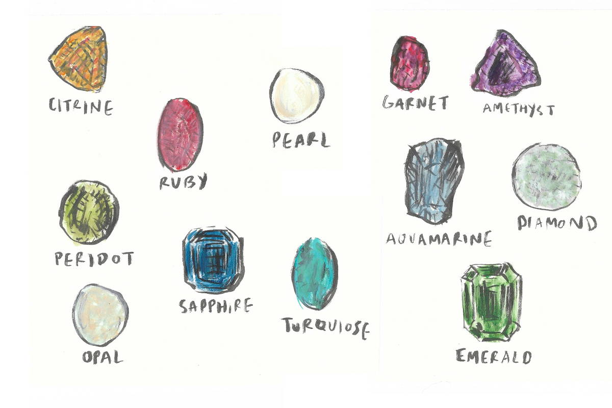 What’s your birthstone?一起用英語說「你的誕生石是什麼」吧!