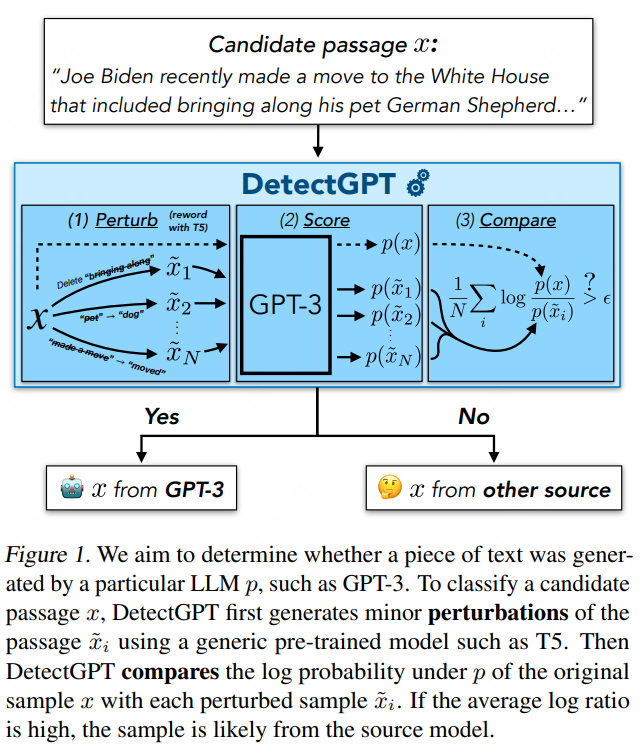 竟然不知道grounded的含義和用法！擴大我們的表達範圍吧！