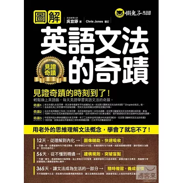 「沒錯！」的英語表達的完整集結！讓您的反應更豐富！