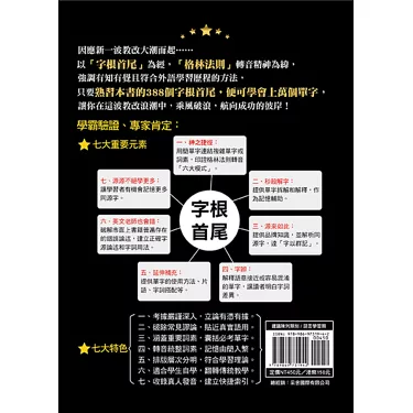 原來「both」還有這種用法!實際練習例句,一起成為Both達人吧!