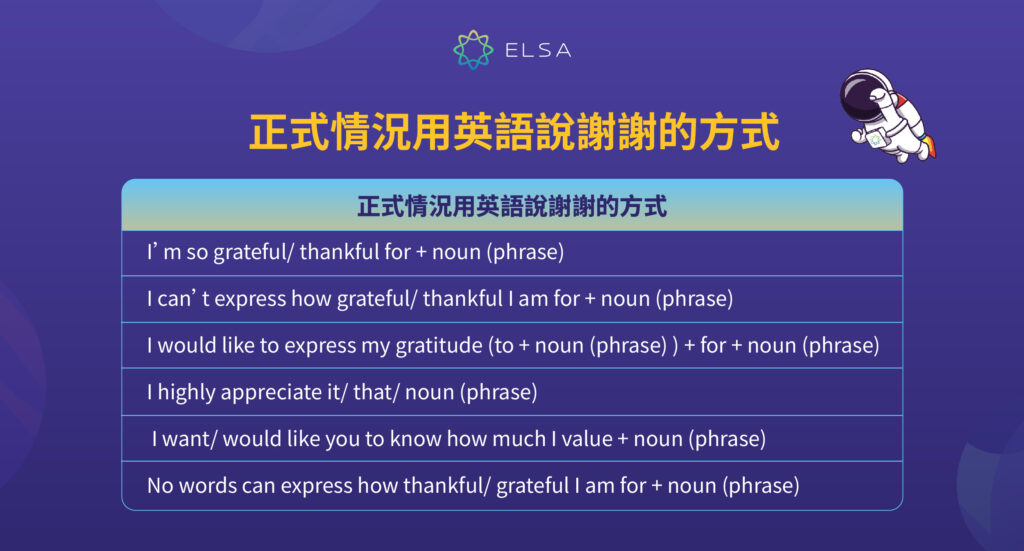 「一直以來很感謝你」~ 用英語傳達感謝之情吧!