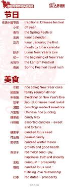 「春假」的英文怎麼說？