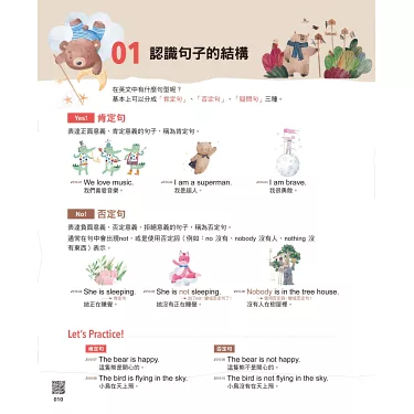 介紹英語的否定表達！同時利用例句來跟各位做介紹！