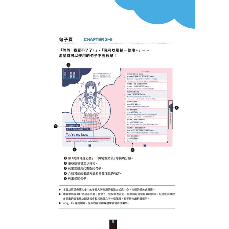 「應援」的英語表達是？同時介紹在為了誰應援時可以使用的短句！