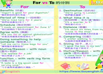 Feel like的意思有2種！介紹其使用方法與例句。