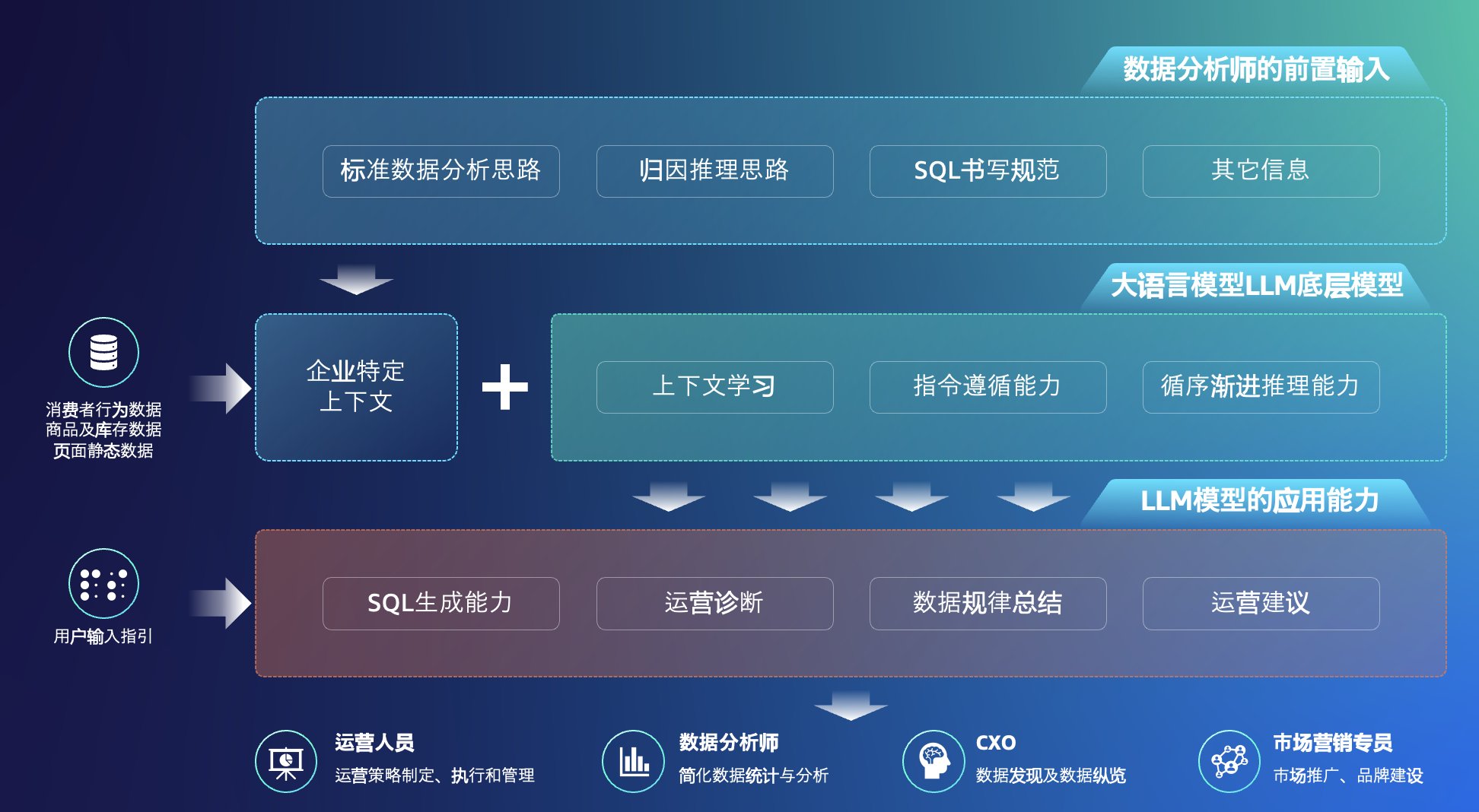 15個與【批准】【同意】【認可】等相關英文説法之區別解析!
