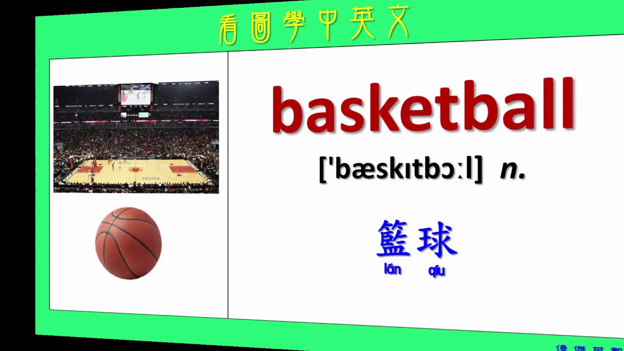 來學習與籃球相關的英文吧