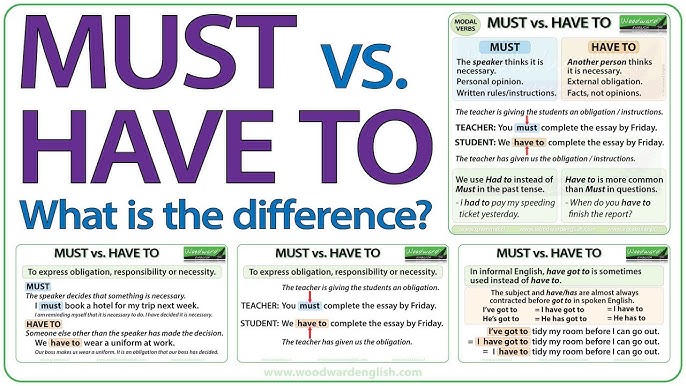 詳解「must」跟「have to」的差異和正確用法!