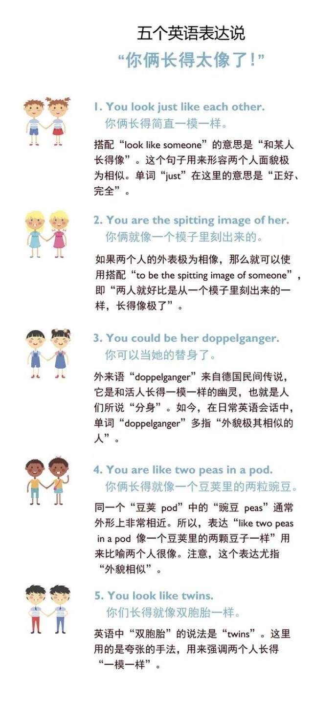 「硬要說的話~」的英語表達方式有哪些?