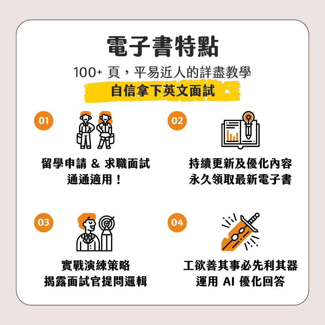「How’s it going」的使用方法!如何熟練地提問及回覆