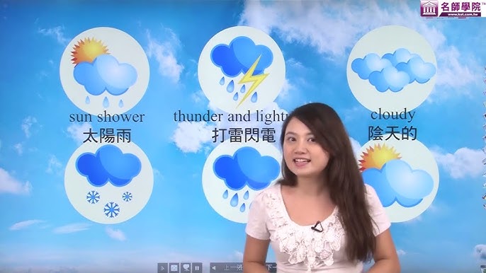 「天氣」的各種會話句型介紹