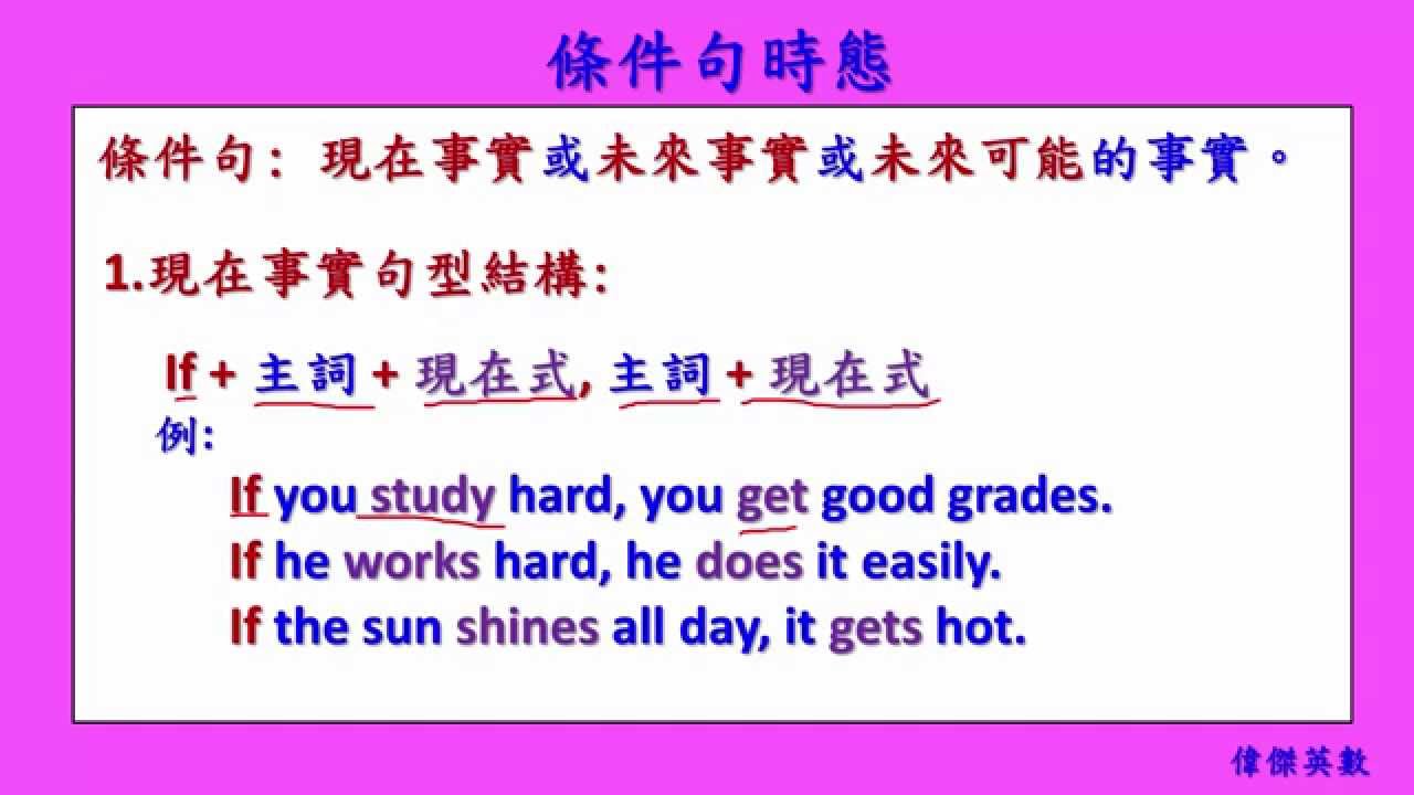 英文的if子句是什麼?從初學者角度的深入解析!